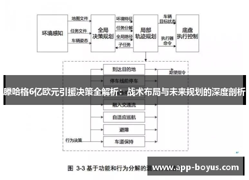 滕哈格6亿欧元引援决策全解析：战术布局与未来规划的深度剖析