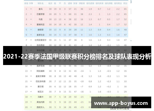 2021-22赛季法国甲级联赛积分榜排名及球队表现分析