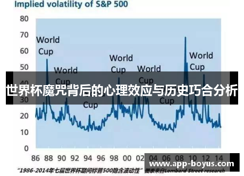 世界杯魔咒背后的心理效应与历史巧合分析