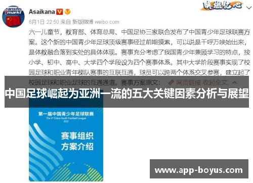 中国足球崛起为亚洲一流的五大关键因素分析与展望 中国足球崛起为亚洲一流的五大关键因素分析与展望