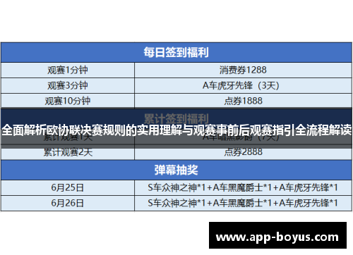 全面解析欧协联决赛规则的实用理解与观赛事前后观赛指引全流程解读 全面解析欧协联决赛规则的实用理解与观赛事前后观赛指引全流程解读